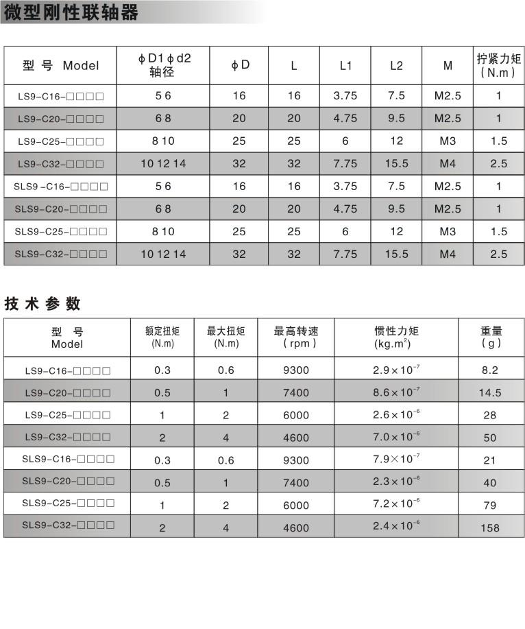微型刚性联轴器参数