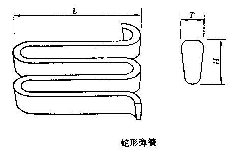蛇形弹簧图纸