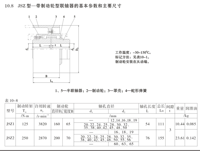 JSZ型带制动轮型联轴器1