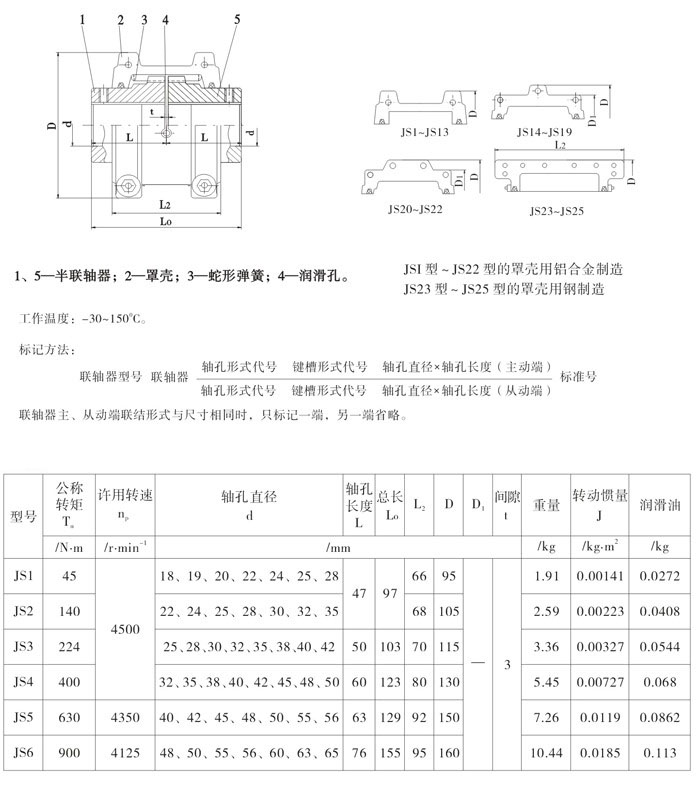 js国标蛇形弹簧联轴器尺寸表 js国标蛇形弹簧联轴器尺寸表